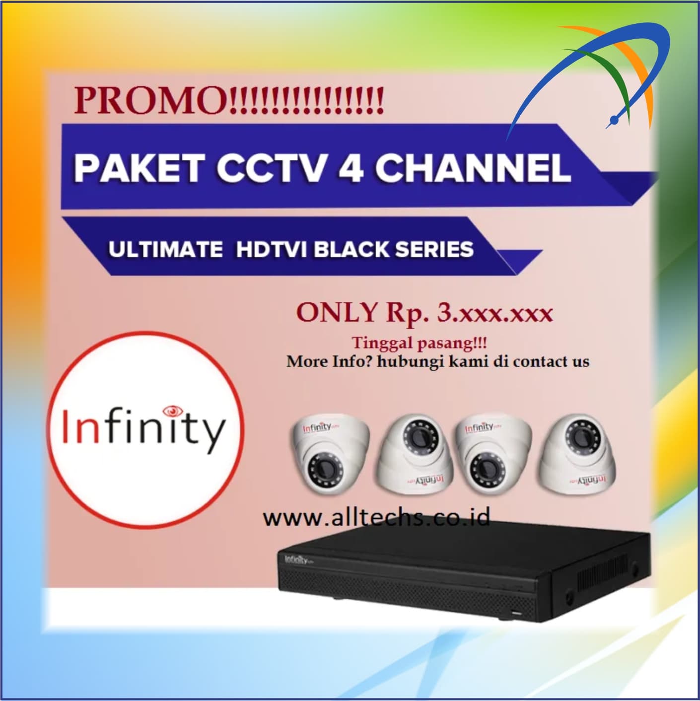 PAKET CCTV INFINITY 4 CHANNEL RESOLUSI 2MP
